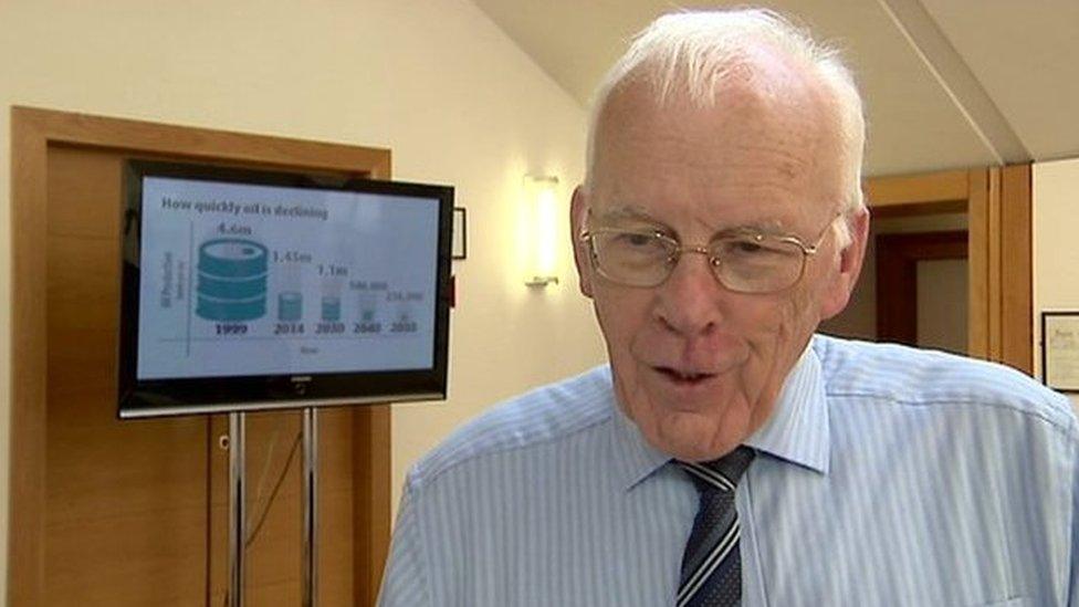 Sir Ian Wood