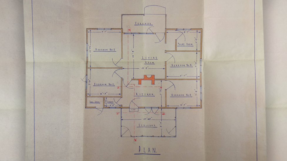 Bungalow plans