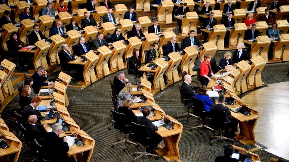 Scottish Parliament