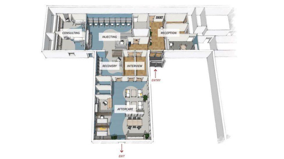 layout of drugs consumption space