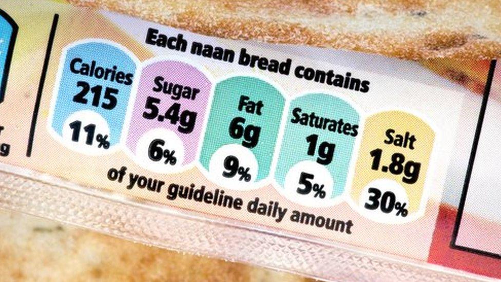 nutrition label