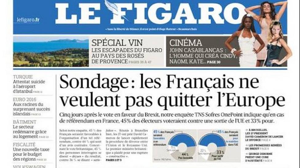 Le Figaro newspaper