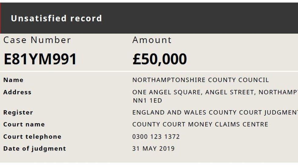 Unsatisfied CCJ for £50,000