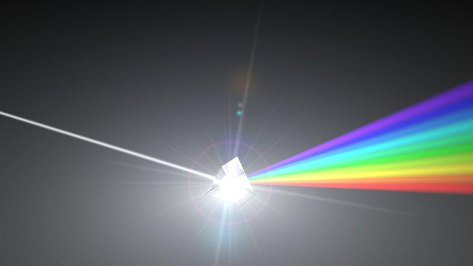 A normal dispersive prism can be used to break white light up into its constituent spectral colours (the colours of the rainbow)