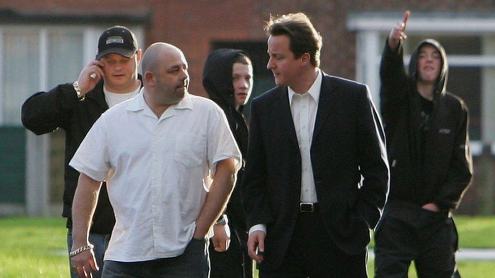 David Cameron 2007