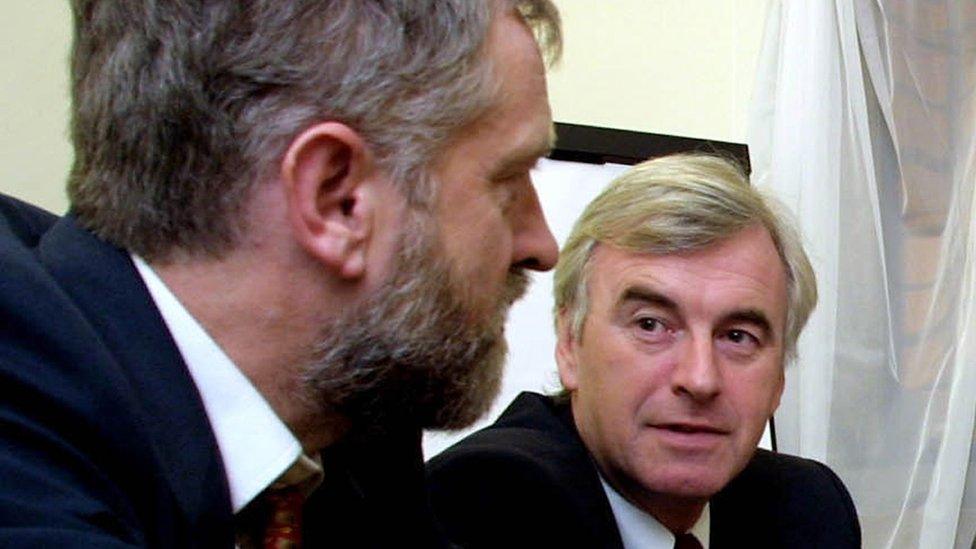 Jeremy Corbyn and John McDonnell, pictured here in 2001