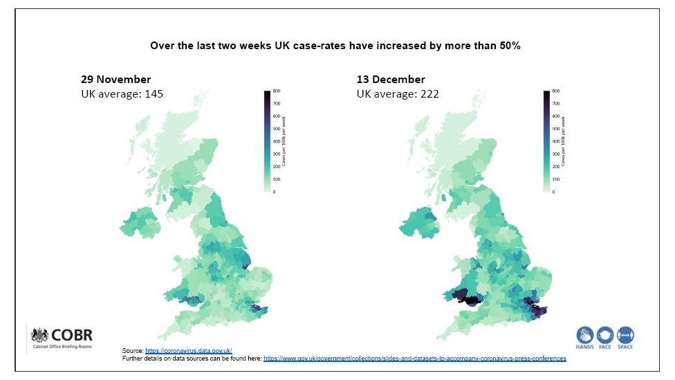 Graph showing the spread of Covid across the UK