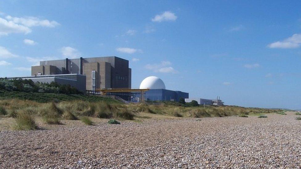 Sizewell nuclear power station