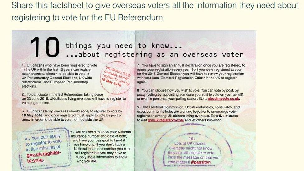 An Electoral Commission guide for overseas voters
