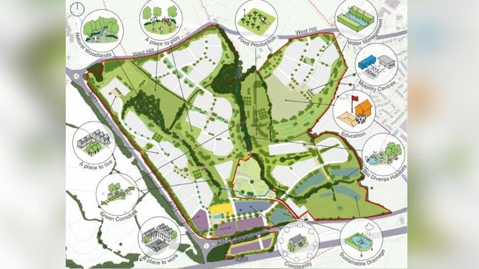 Development picture of land proposed for new house