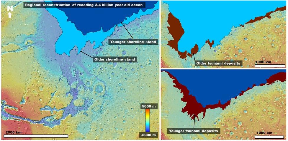 diagrams of Mars surface