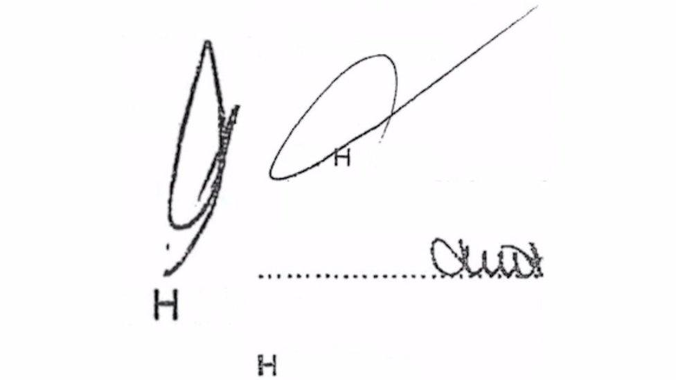 Signatures