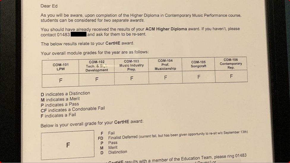 Ed Sheeran's letter from ACM