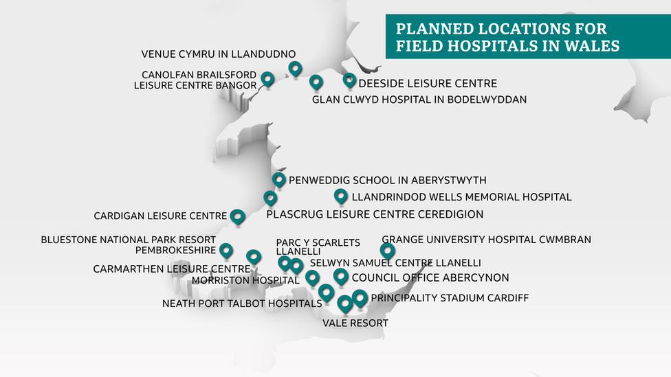 Map of where extra beds will be in Wales