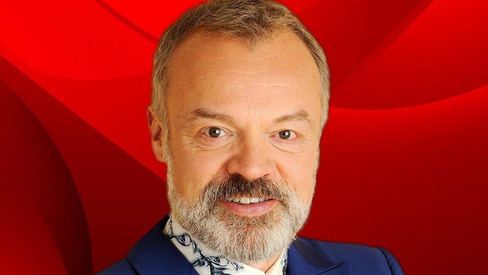 Graham Norton