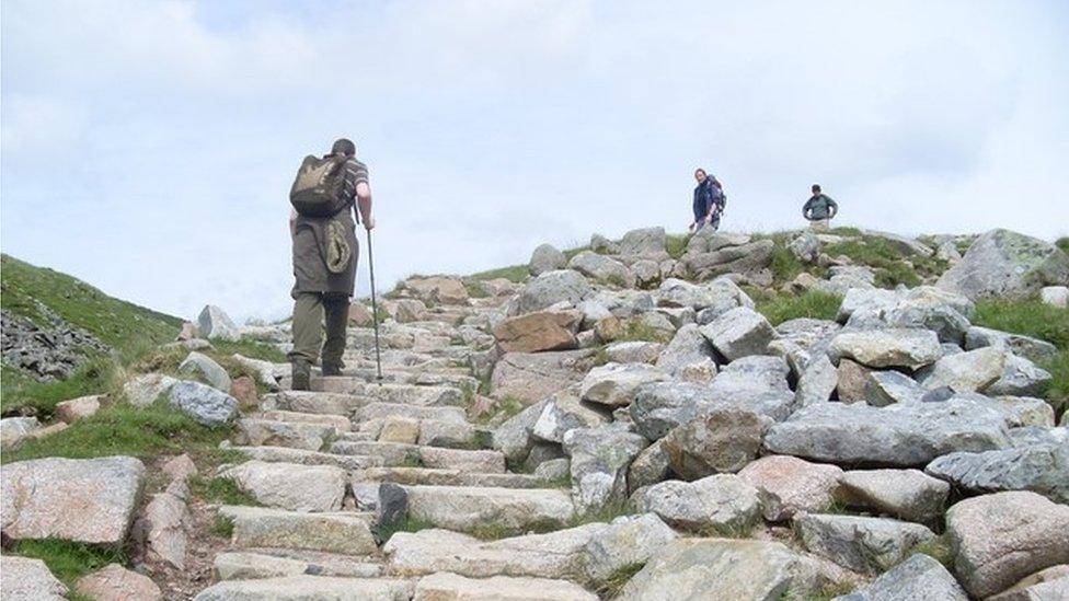 Ceum Beinn Nibheis
