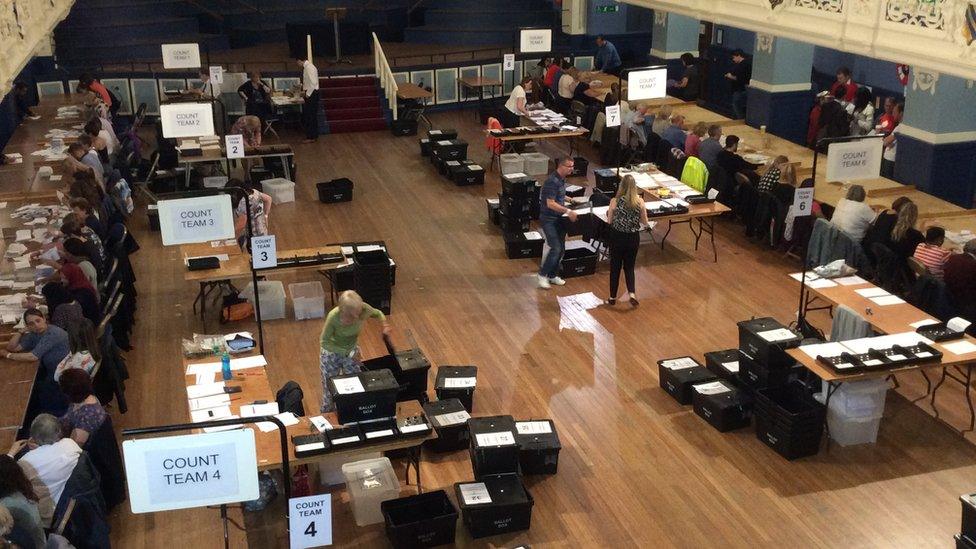 Oxford count