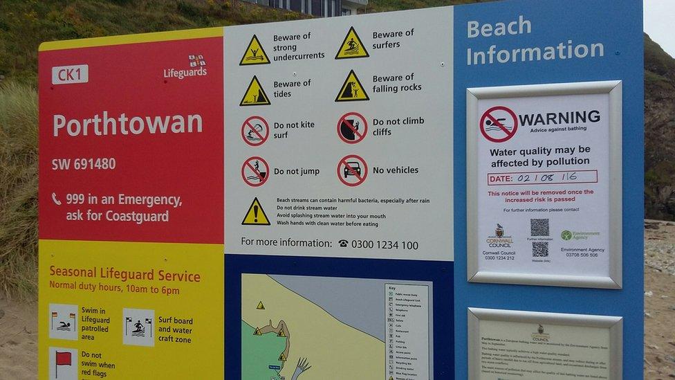 Beach sign