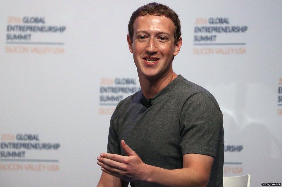 Mark Zuckerburg