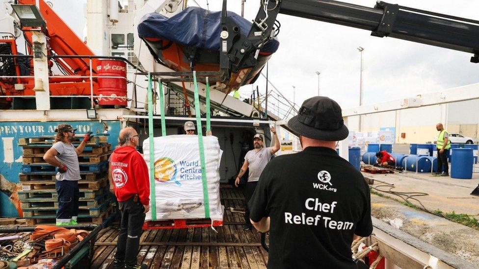 Picture of a crane loading a pallet of aid onto a ship