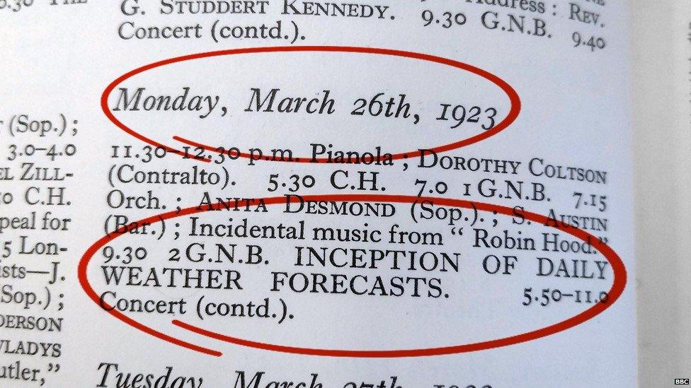 Monday 26 March 1923 was the inception of daily weather forecasts