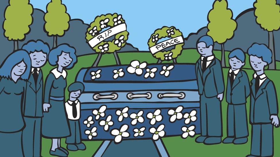 Cartoon funeral