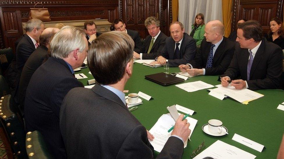 David Cameron's shadow cabinet 2008