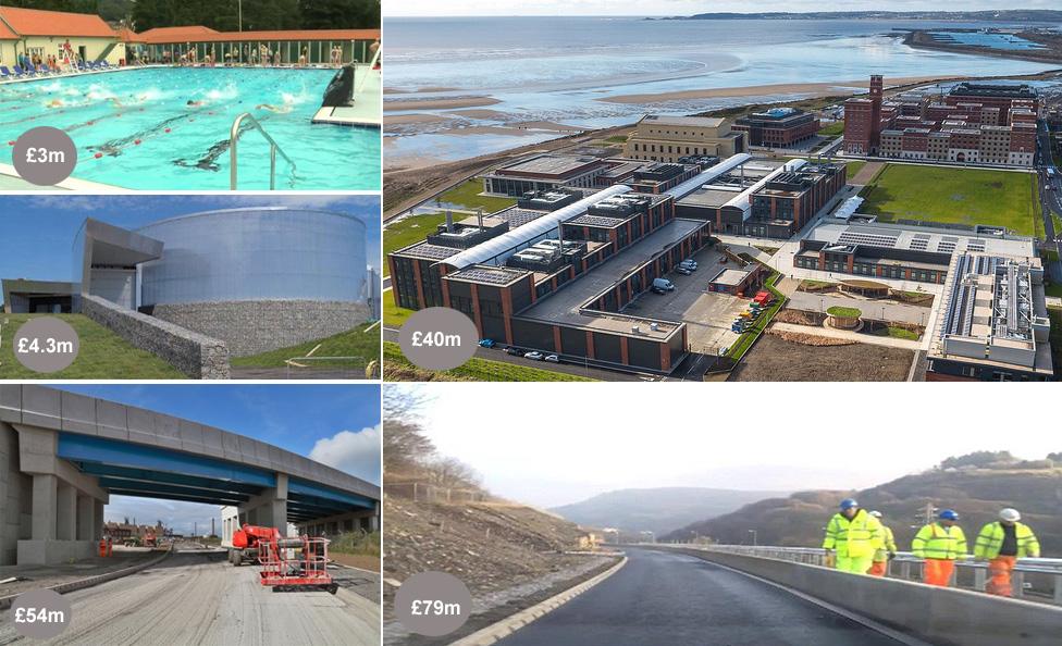 Ponty Lido, Swansea University's Bay Campus, the Heads of the Valleys road, Harbour Way link road and the National Sailing Academy at Pwllheli