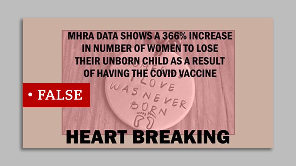 Screenshot of false claim linking miscarriages with the Covid vaccine