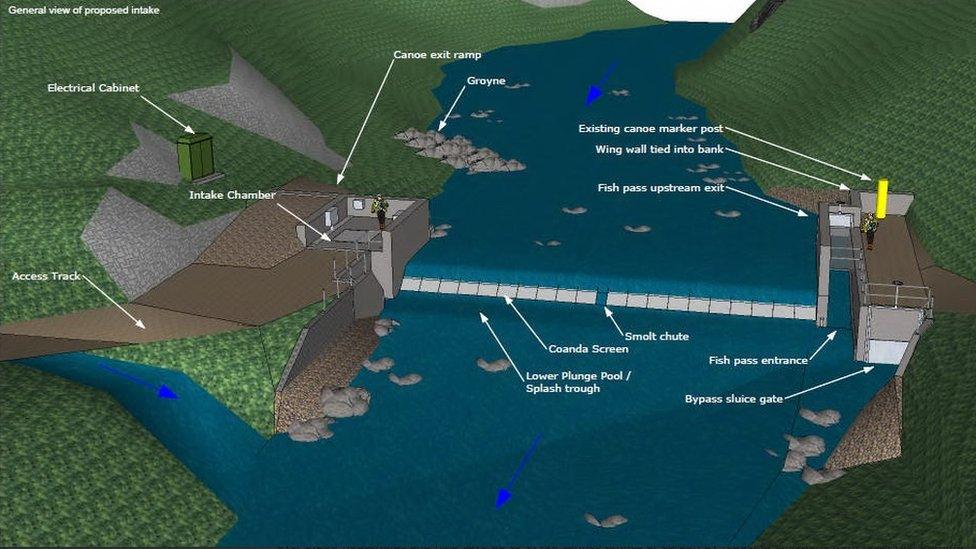 Artist's impression of the planned hydro electric scheme at Fairy Glen