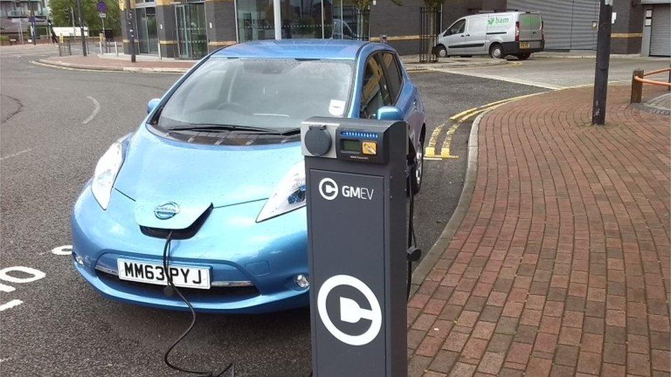 Electric car charging