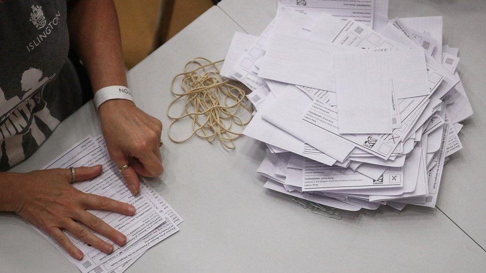 Person counting votes in Islington