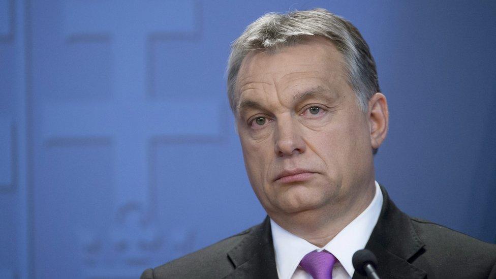 Viktor Orban