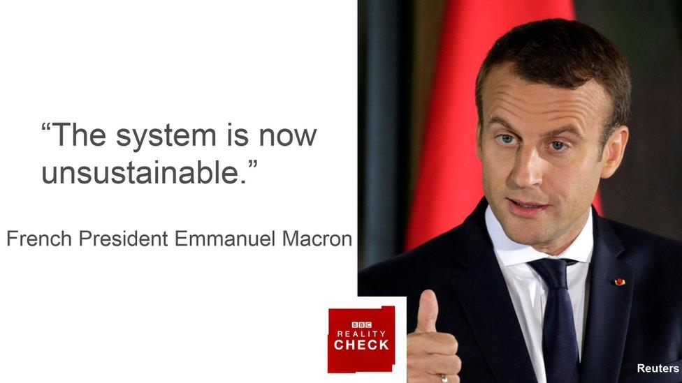 French President Emmanuel Macron saying: "The system is now unsustainable"