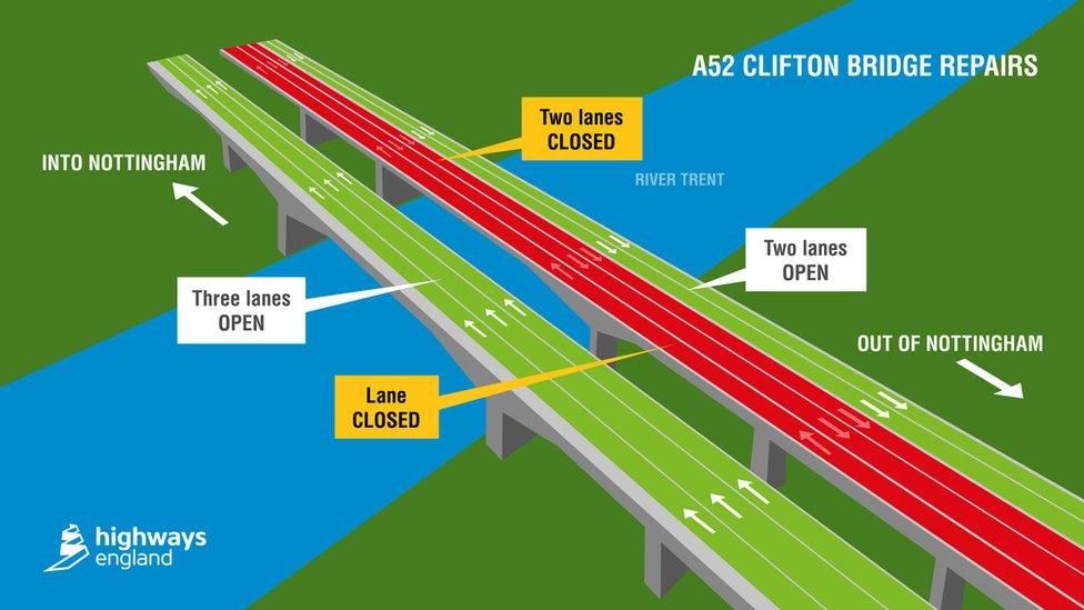 A52 Clifton Bridge