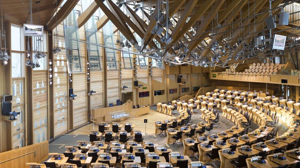 scottish parliament chamber