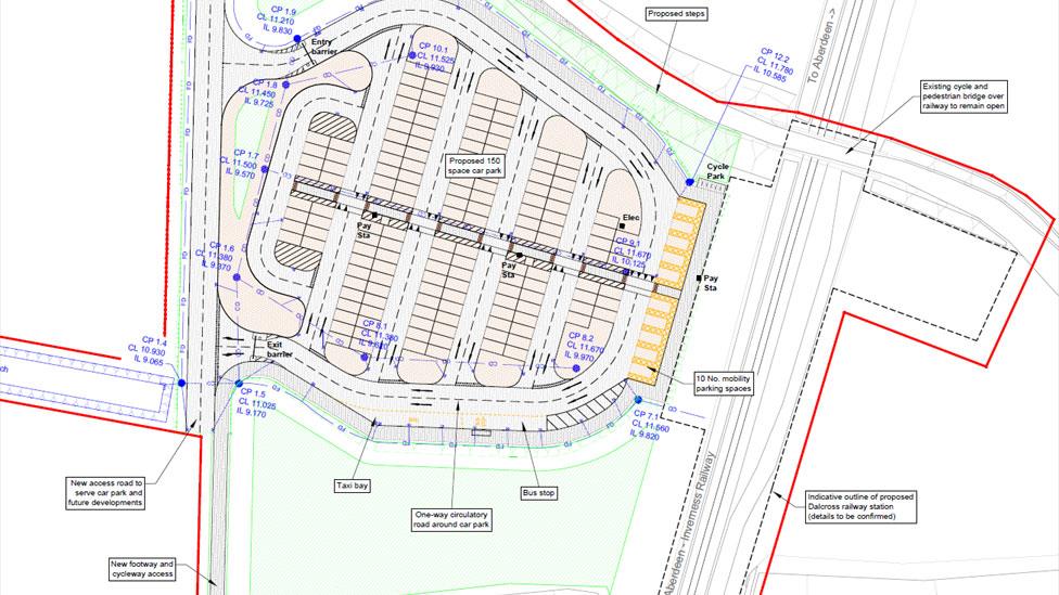 Hitrans' plan for Dalcross station