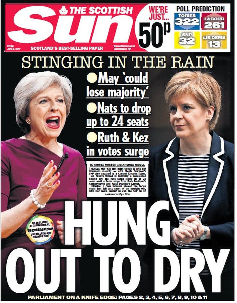 Scottish Sun