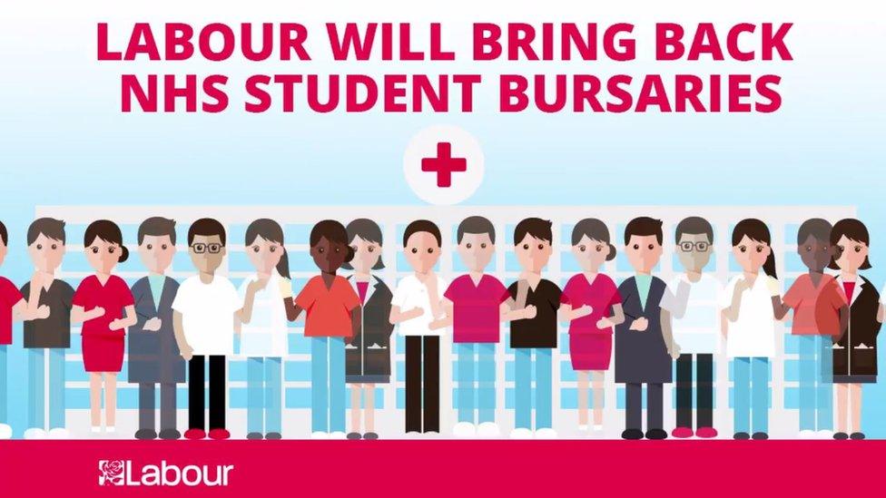 Lots of healthcare workers and text "Labour will bring back NHS student bursaries"