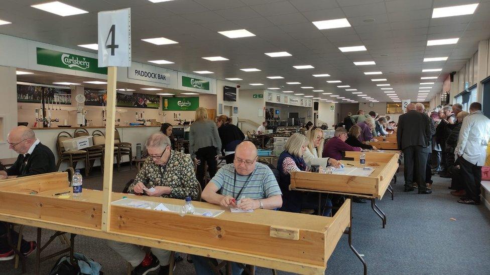 Teignbridge count