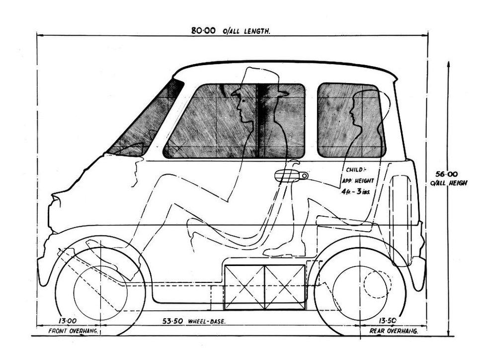 Designs for the Ford Comuta