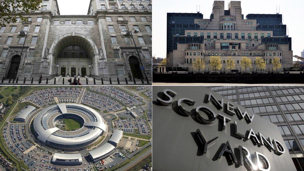 MI5 HQ, MI6 HQ, GCHQ, New Scotland Yard