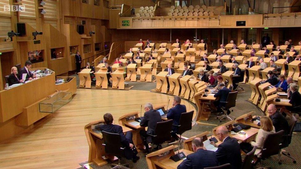 Holyrood vote