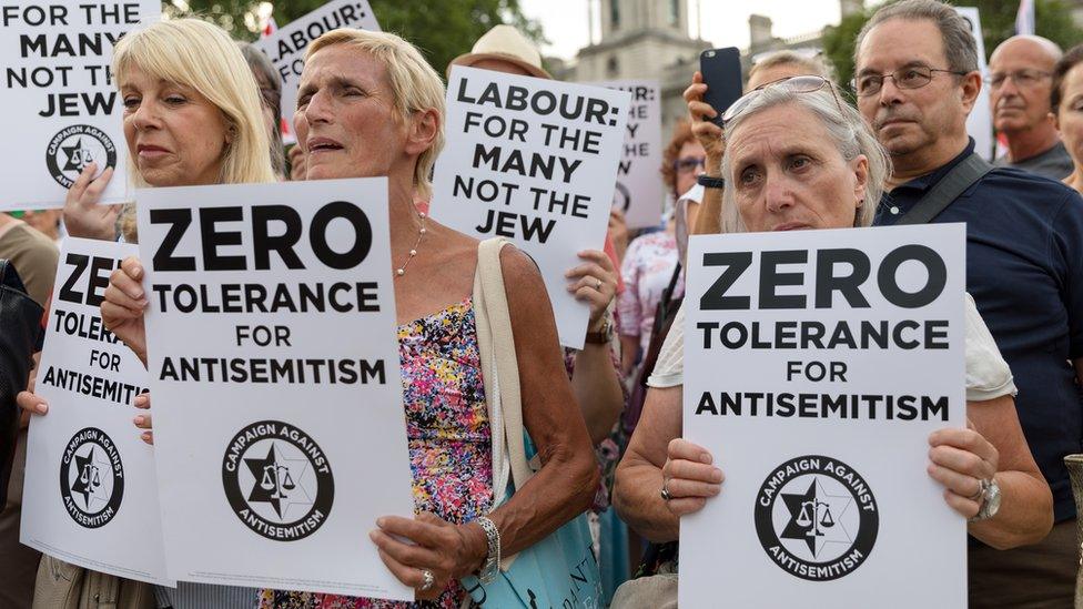 Anti-Semitism activists