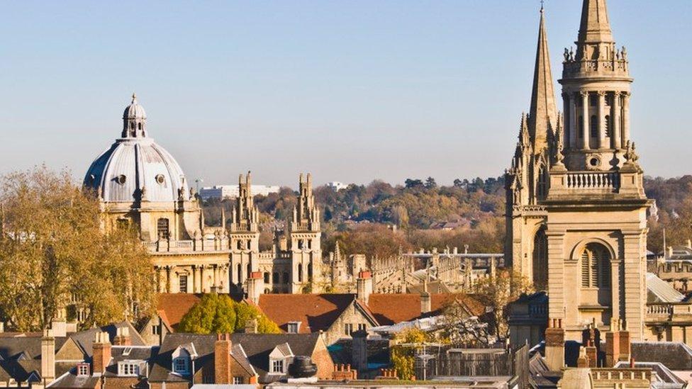 Oxford skyline