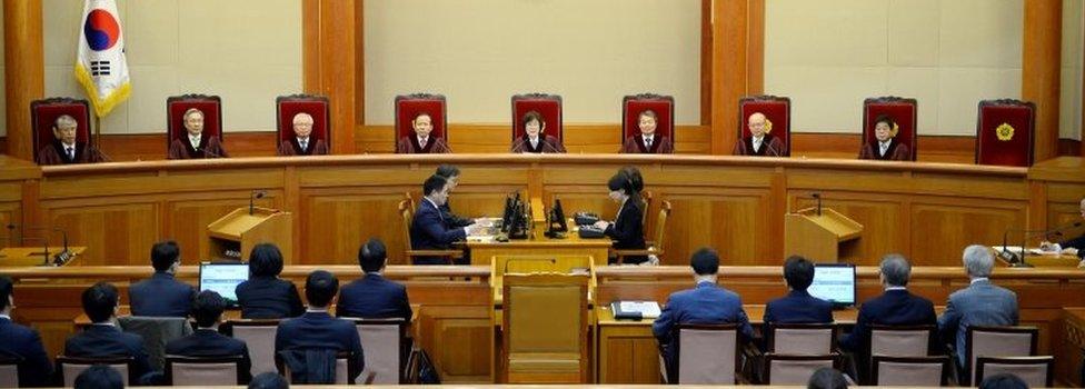 Supreme Court in South Korea (10 March 2017)