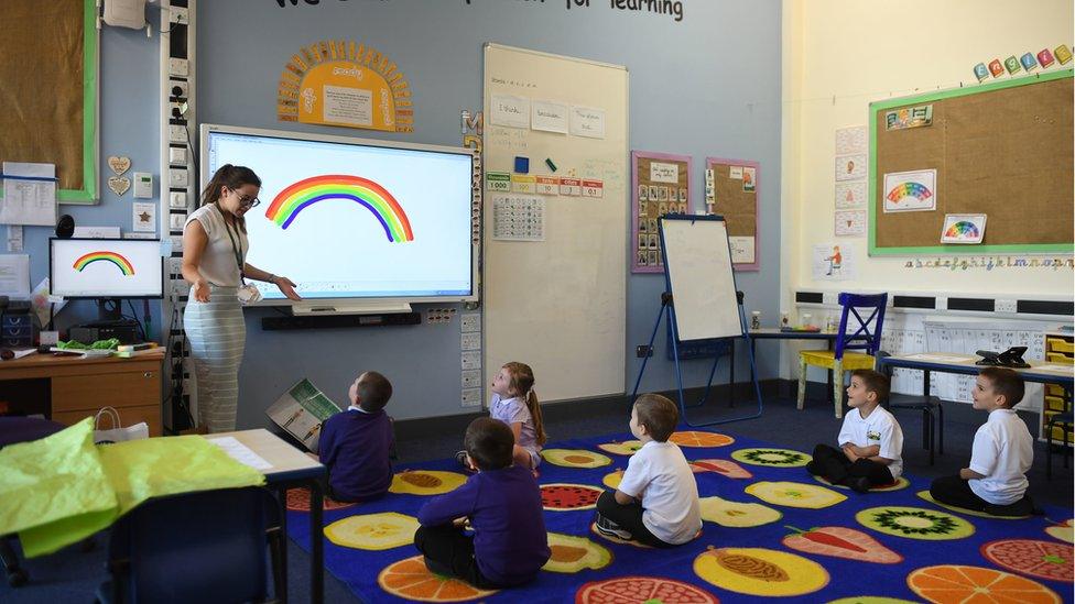 kids in classroom with teacher