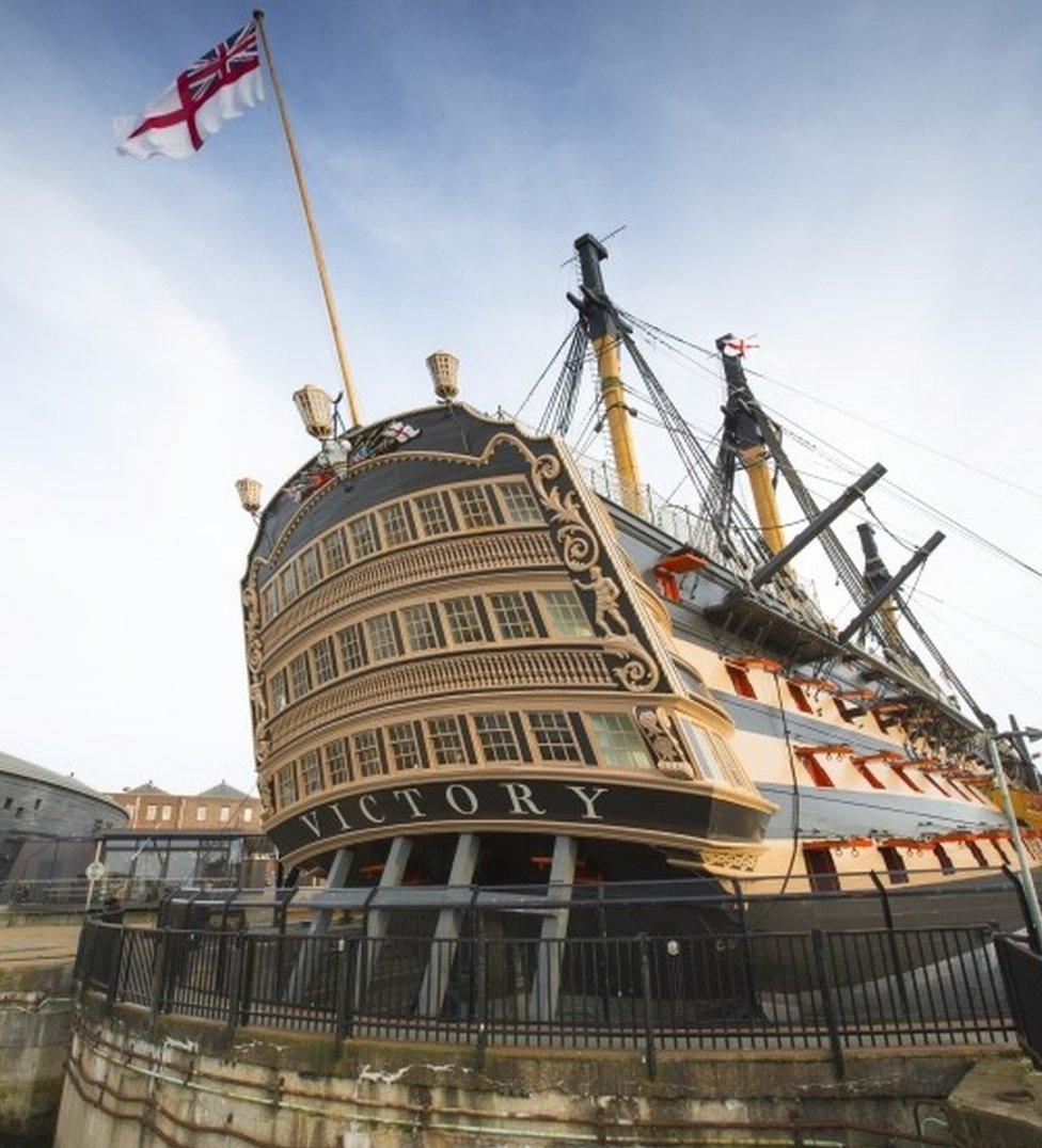 HMS Victory