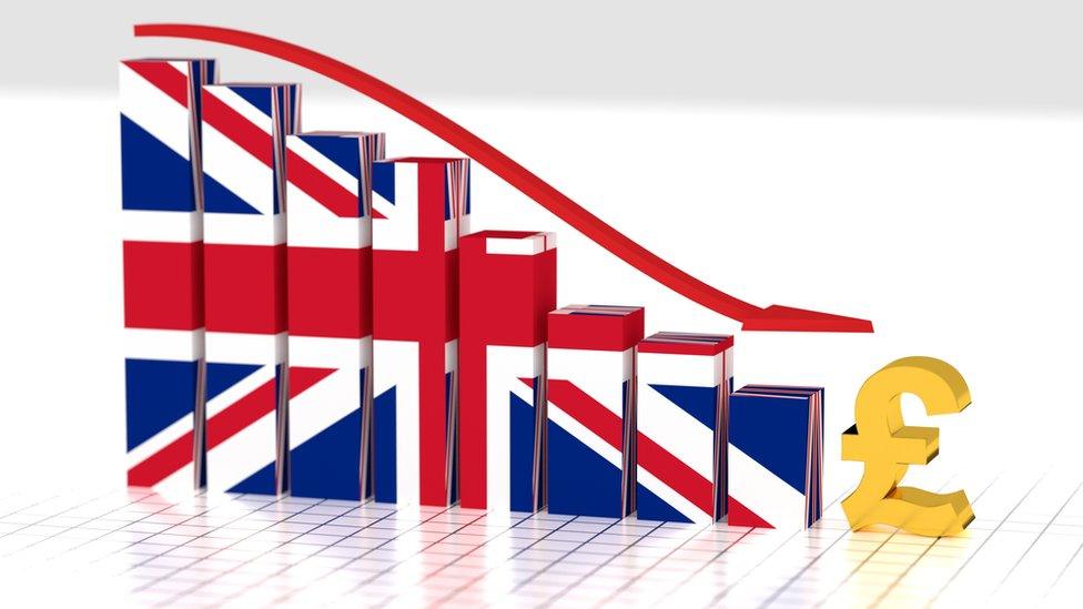 chart showing decline of pound