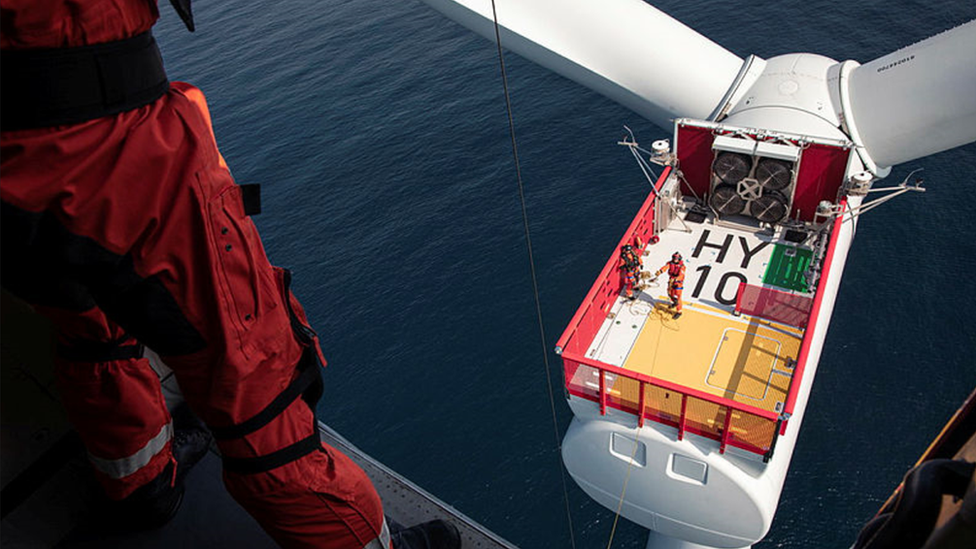 Onboard a floating wind farm turbine